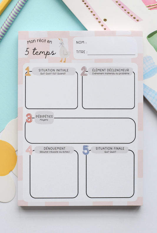 Mon récit en 5 temps