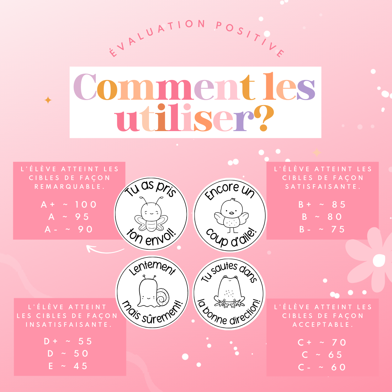 Bondir vers la réussite!