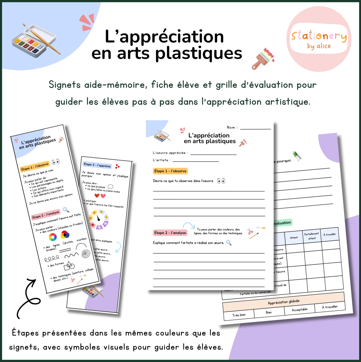 L’appréciation en arts plastiques